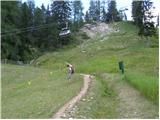 Rifugio Bai de Dones - Rifugio Scoiattoli